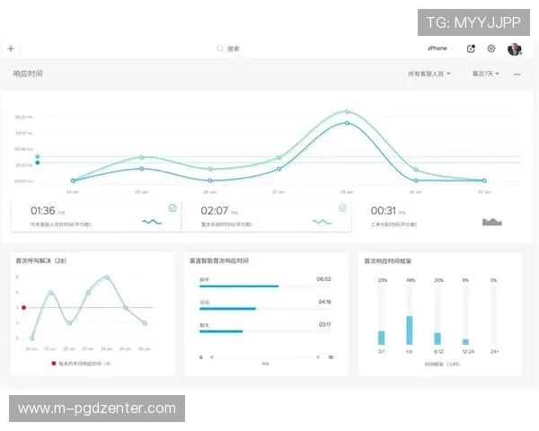 PG娱乐app官网为用户提供专业的客服支持，解决你的所有疑问与问题