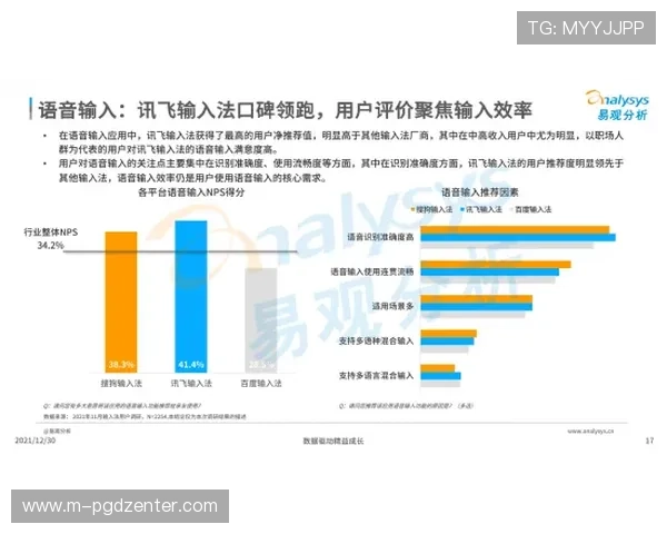 PG电子注册游戏官网最新公告，全面优化用户体验提升注册效率